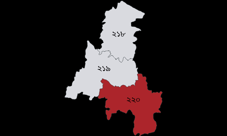 মাদারীপুরের তিনটি সংসদীয় আসনে ২৮ প্রার্থীর মনোনয়নপত্র দাখিল