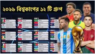 ২০২৬ বিশ্বকাপের ১২ গ্রুপ চূড়ান্ত