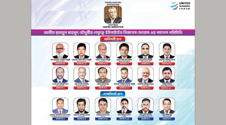 চট্টগ্রাম চেম্বার নির্বাচন : ইউনাইটেড বিজনেস ফোরামের পূর্ণ প্যানেলে জয়