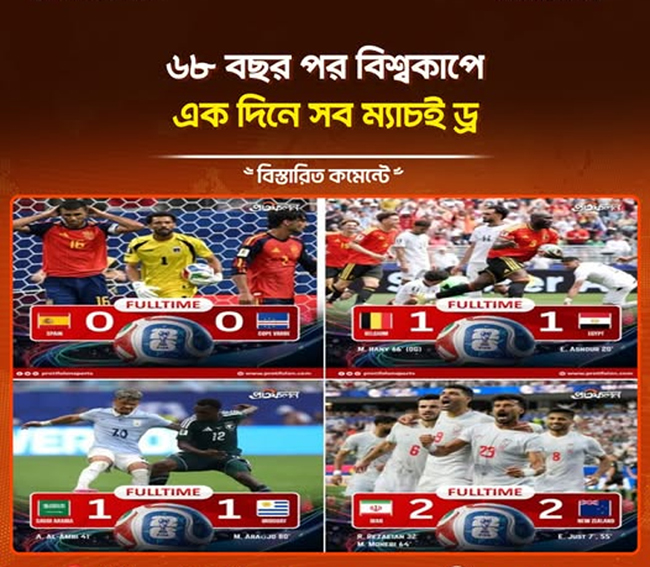 ৬৮ বছর পর বিশ্বকাপে একদিনে সব ম্যাচ ড্র