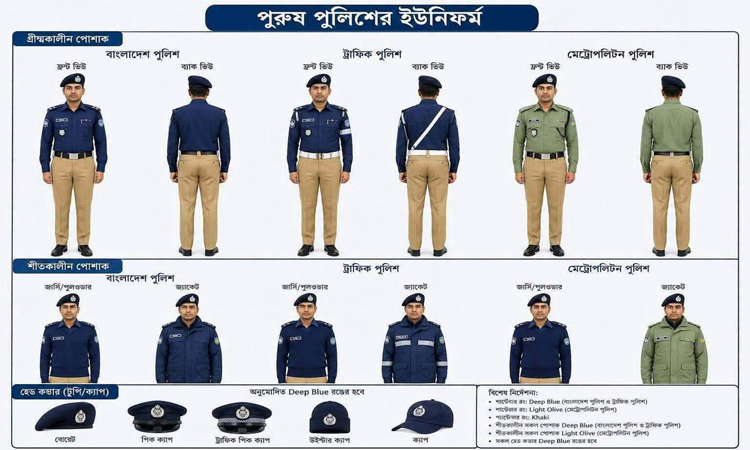 নতুন পোশাকে বাংলাদেশ পুলিশ 