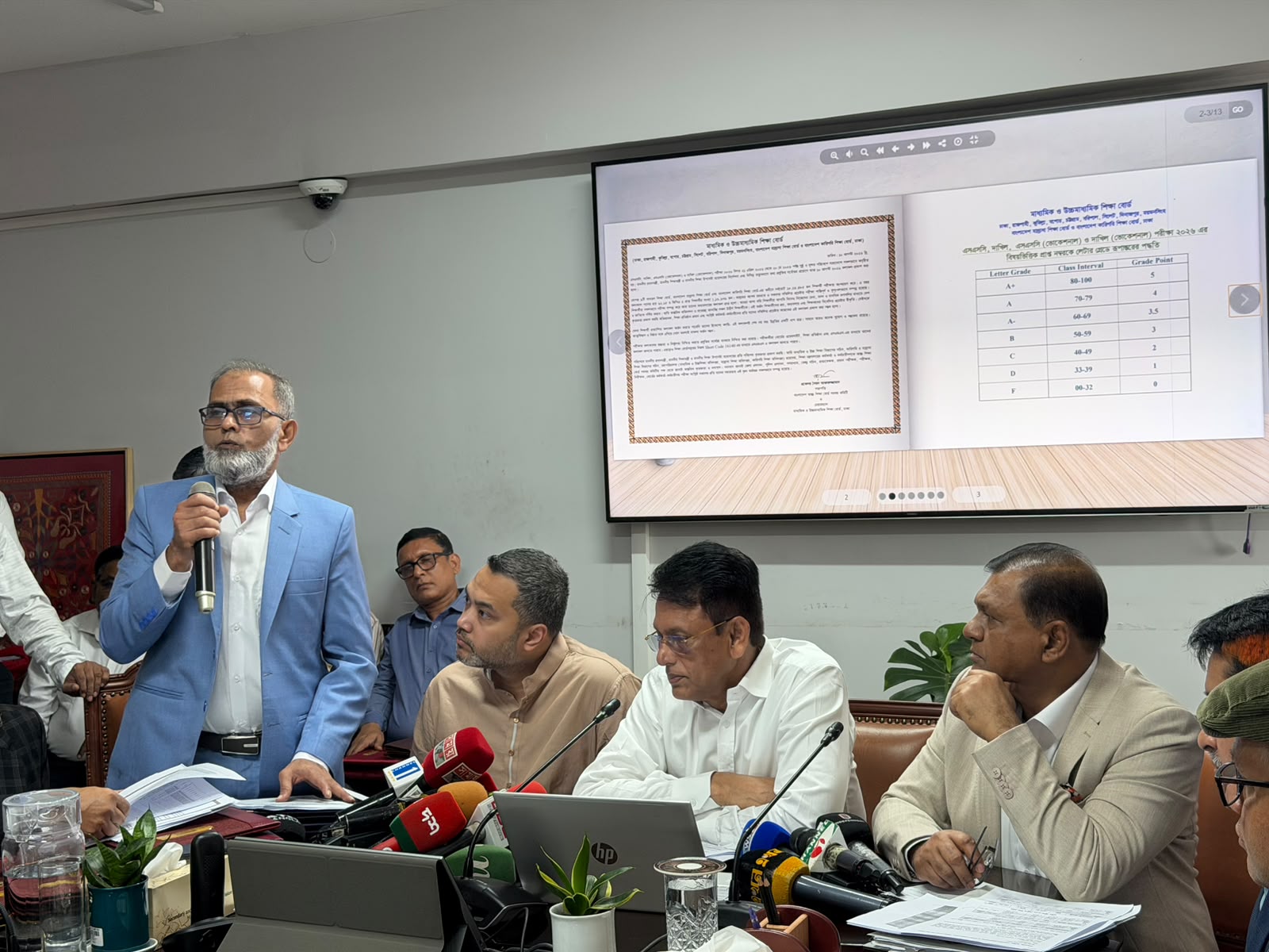 একাদশ শ্রেণিতে আসন ২৫ লাখ, জিপিএ স্কোরের ভিত্তিতেই ভর্তি : আন্তঃশিক্ষা সভাপতি
