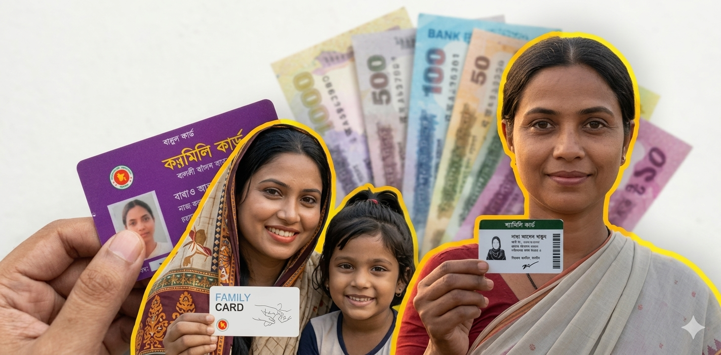 ভোলায় ফ্যামিলি কার্ড জরিপ পরীক্ষায় উত্তীর্ণ সুপার ভাইজার ও তথ্য সংগ্রহকারীদের তালিকা প্রকাশ