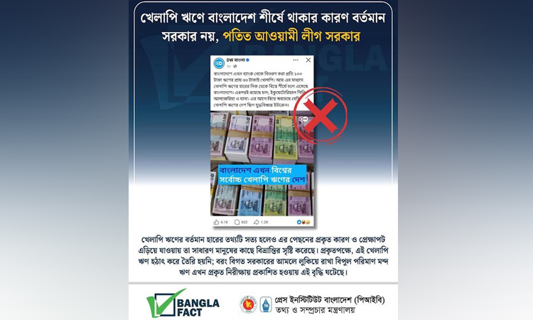 পতিত আওয়ামী লীগ সরকারের সময়ে অনিয়ম বেনামি ঋণ জালিয়াতির আসল চিত্র শনাক্ত: বাংলাফ্যাক্ট